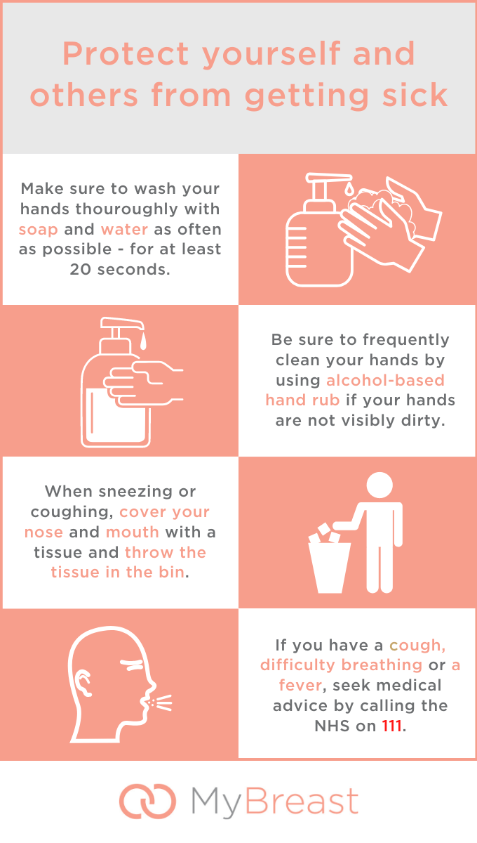 COVID-infographic-protect-yourself-and-others-from-getting-sick-1